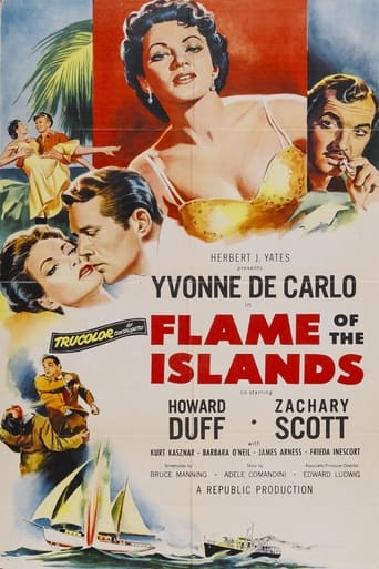 Poster of Flame of the Islands