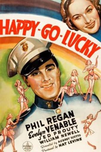 Poster of Happy Go Lucky