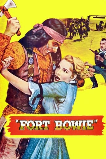 Poster of Fort Bowie