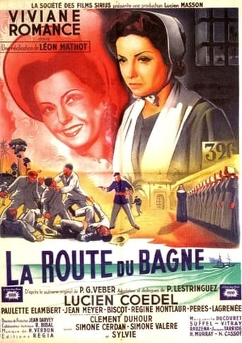 Poster of La Route du bagne