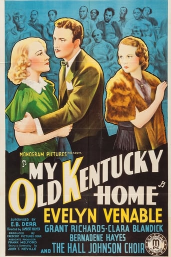 Poster of My Old Kentucky Home