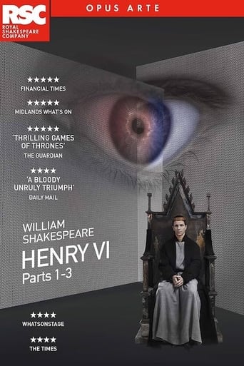 Poster of Royal Shakespeare Company: Henry VI, Part II