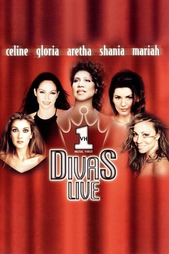 Poster of VH1: Divas Live