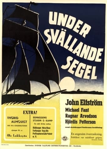 Poster of Under svällande segel