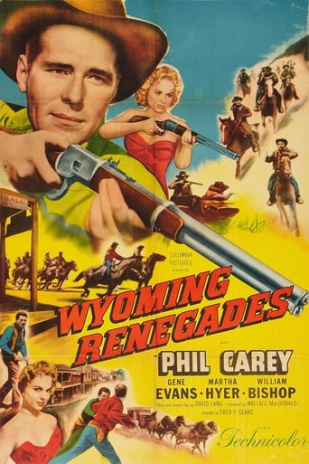 Poster of Wyoming Renegades