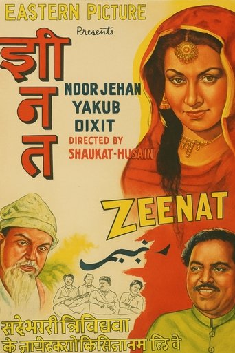 Poster of Zeenat