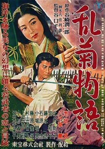 Poster of The Maiden Courtesan
