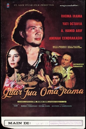 Poster of Gitar Tua Oma Irama