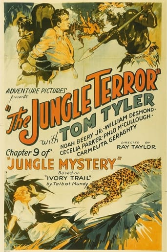 Poster of Jungle Mystery