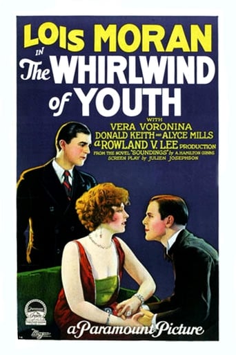 Poster of The Whirlwind of Youth