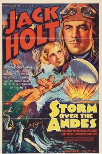 Poster of Storm Over the Andes