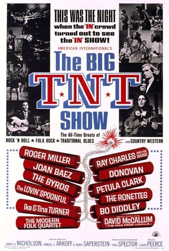 Poster of The Big T.N.T. Show