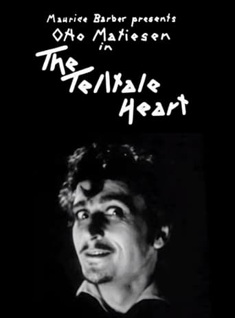 Poster of The Telltale Heart