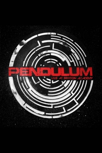 Poster of Pendulum:  Live At Brixton Academy