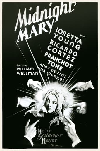 Poster of Midnight Mary