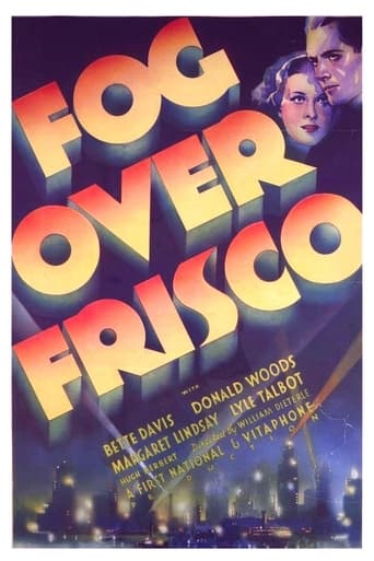 Poster of Fog Over Frisco