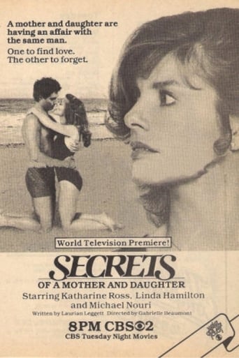 Poster of Secrets of a Mother and Daughter