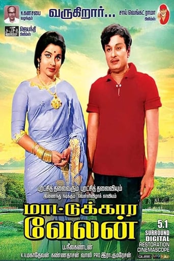 Poster of Mattukara Velan