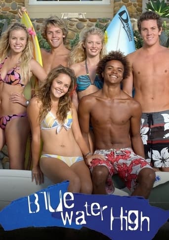 Poster of Blue Water High