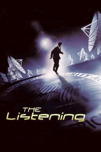 Poster of The Listening
