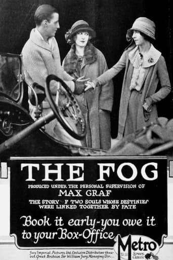 Poster of The Fog