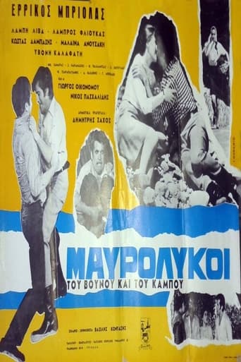 Poster of Μαυρόλυκοι του βουνού και του κάμπου