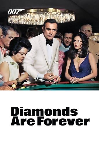 Poster of Diamonds Are Forever