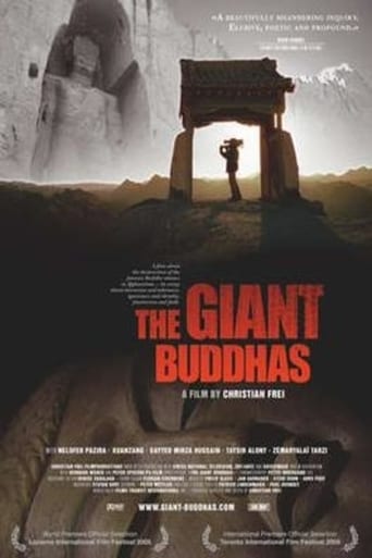 Poster of The Giant Buddhas