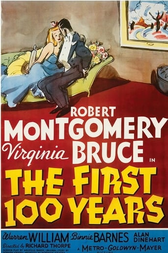 Poster of The First Hundred Years