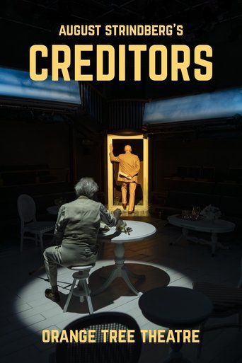 Poster of Creditors