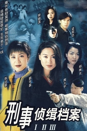 Poster of Detective Investigation Files