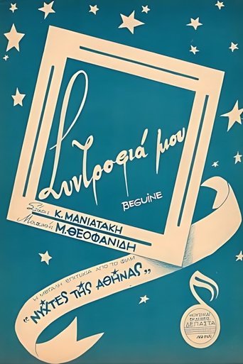 Poster of Νύχτες της Αθήνας