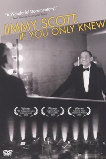 Poster of Jimmy Scott: If You Only Knew