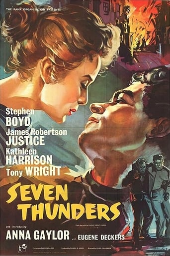 Poster of Seven Thunders