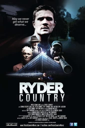 Poster of Ryder Country