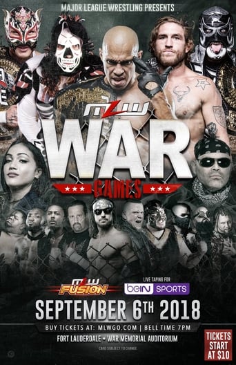 Poster of MLW War Games 2018