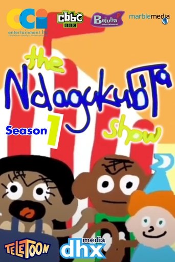 Poster of The Ndagukubita Show