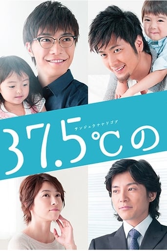 Poster of 37.5°C Tears