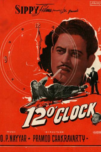 Poster of 12 O'Clock