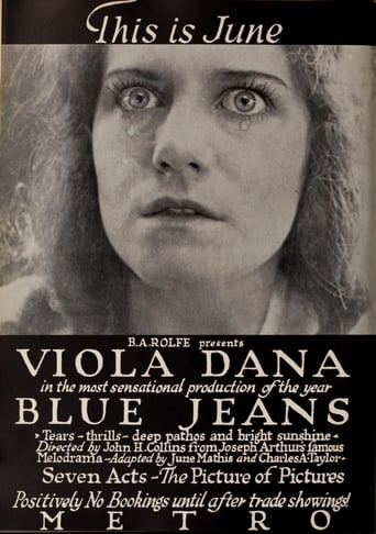 Poster of Blue Jeans