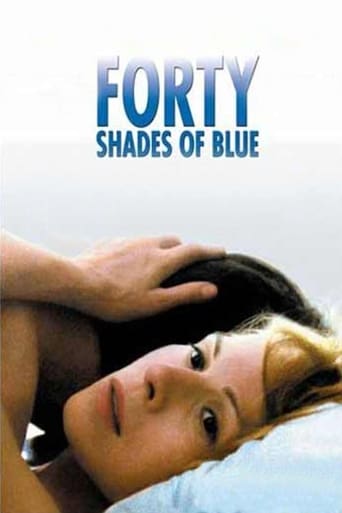 Poster of Forty Shades of Blue