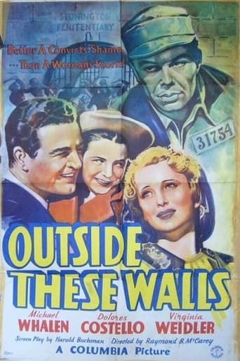 Poster of Outside These Walls