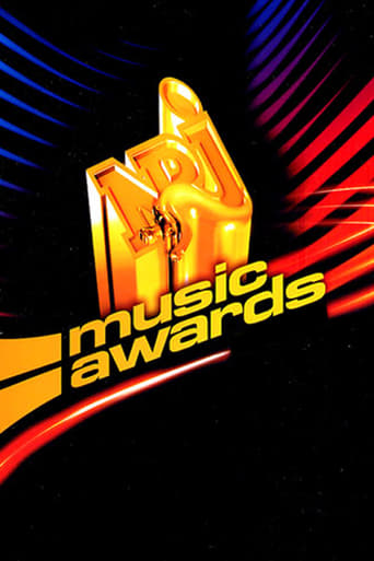 Poster of NRJ Music Awards
