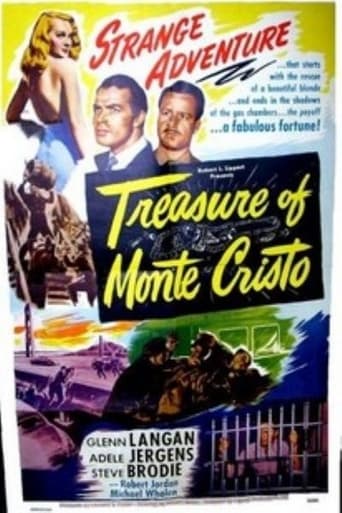 Poster of Treasure of Monte Cristo
