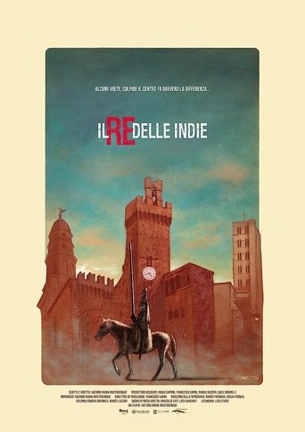 Poster of Il Re delle Indie