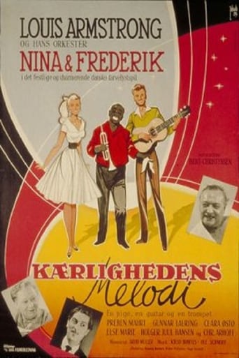 Poster of Kærlighedens melodi