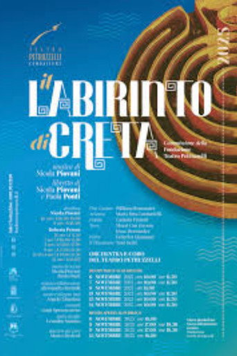 Poster of Il Labirinto di Creta