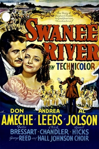 Poster of Swanee River