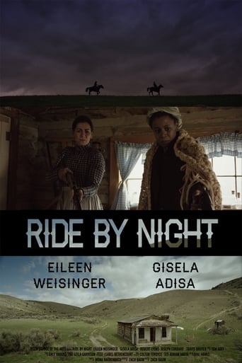 Poster of Ride By Night