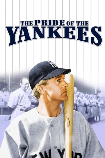 Poster of The Pride of the Yankees